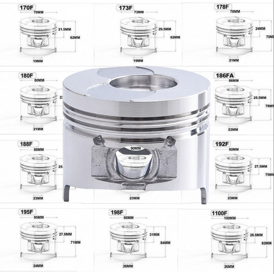 ลูกสูบเครื่องยนต์ดีเซลกระบอกเดียวระบายความร้อนด้วยอากาศพร้อมชุด Assy Ring สําหรับเครื่องจักรก่อสร้างและการเกษตร - รูปที่ 3