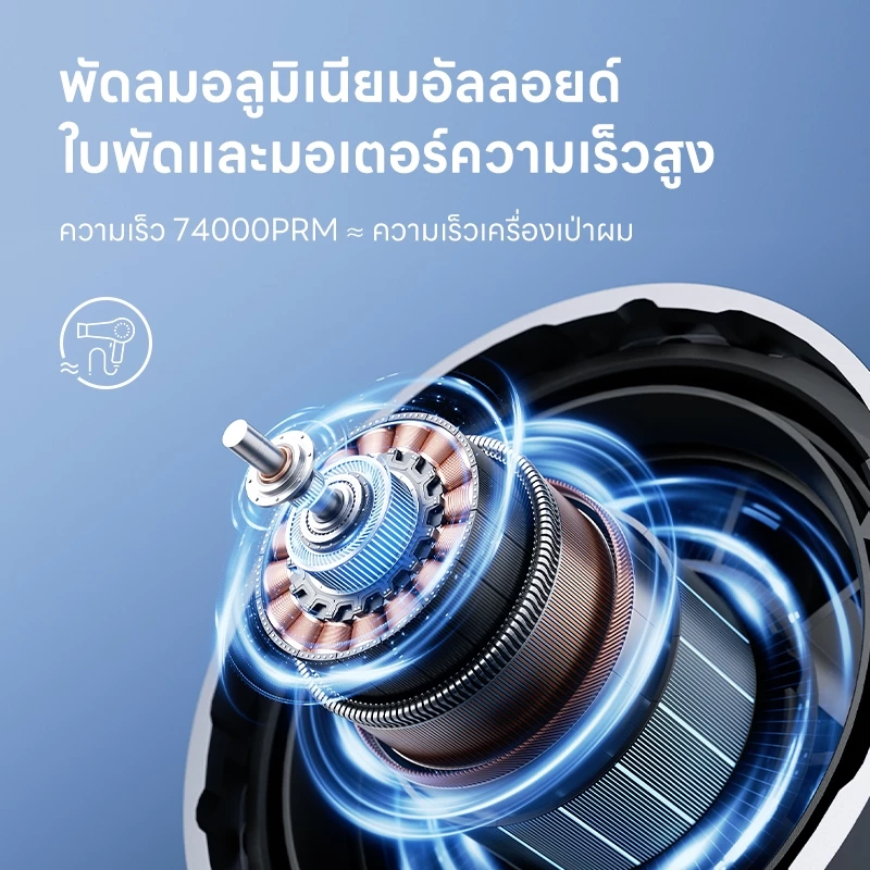 JisuLife 3 in 1 พัดลมพกพา แบตเตอรี่ 9000 mAh ชาร์จได้ พร้อมฟังก์ชั่นกันฝุ่น ขนาดเล็ก พร้อมความเร็ว 1-100 ระดับ จอแสดงผล LED ตั้งแคมป์กลางแจ้ง thumbnail 6