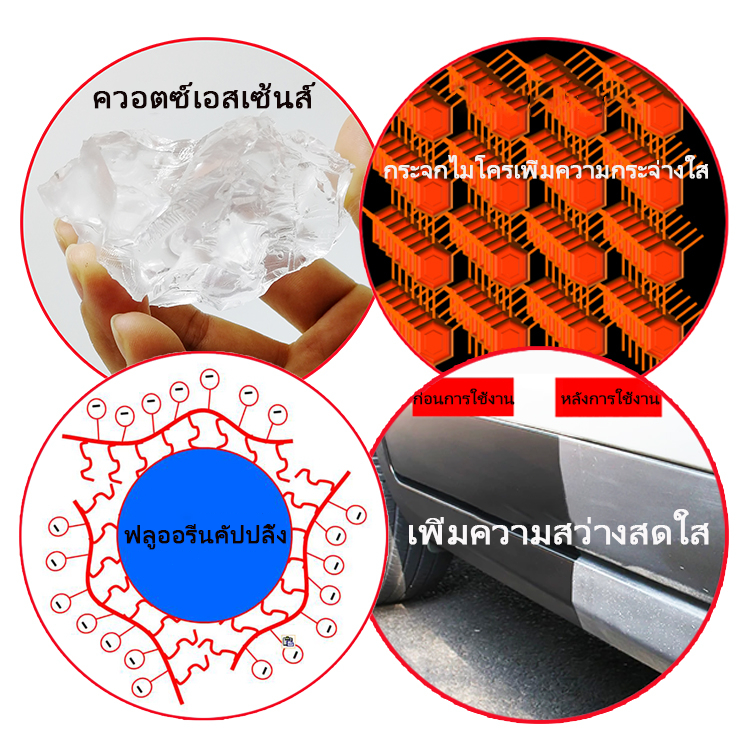 รูปภาพ 7