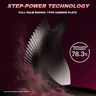 【xtep】160X3.0 Pro+160X3.5 Pro | รองเท้าวิ่งมาราธอน PB รองรับแรงกระแทก สําหรับผู้ชาย