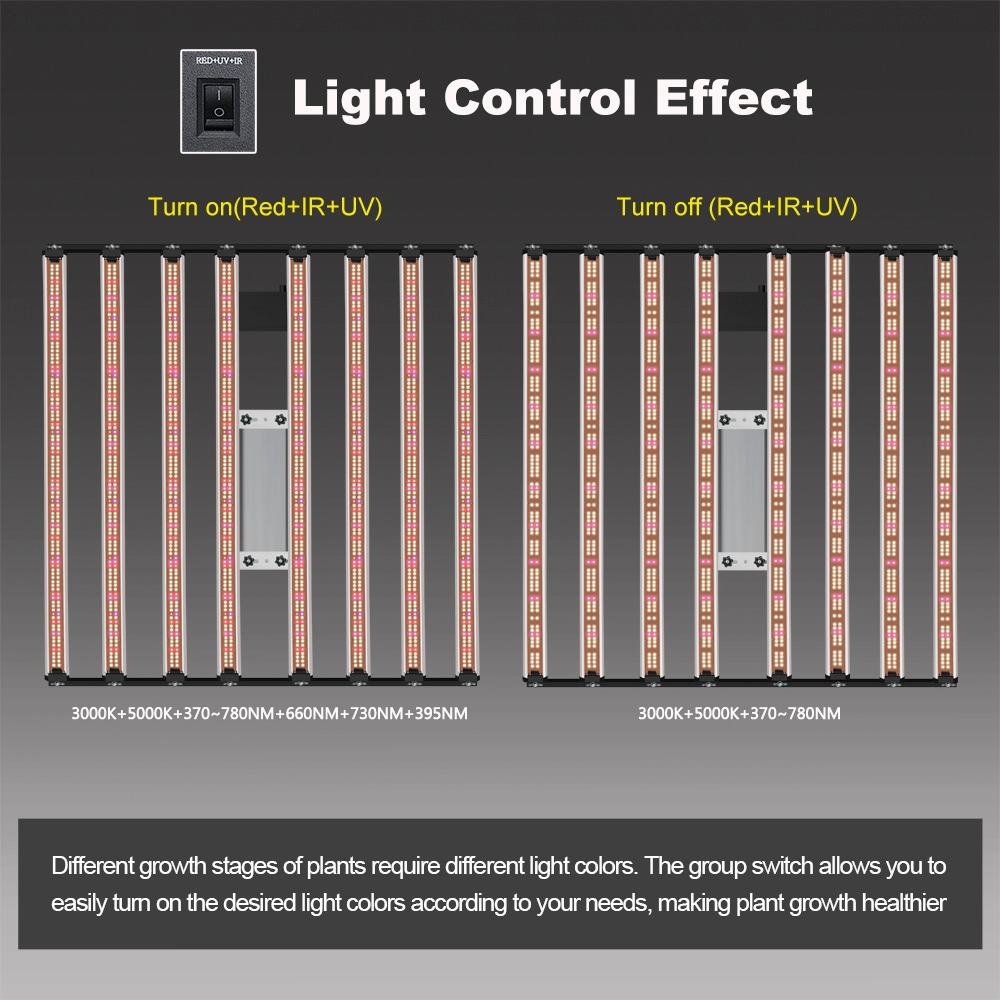 1000W ไฟปลูก SamsungLM301H EVO 650W LED Grow Light Bar UV IR เปิด/ปิด สำหรับดอกไม้ในร่มเต็นท์ Plant Growth Phyto โคมไฟ ราคา ถูกที่สุด ดีลบีเคเค แกลเลอรีภาพที่ 8