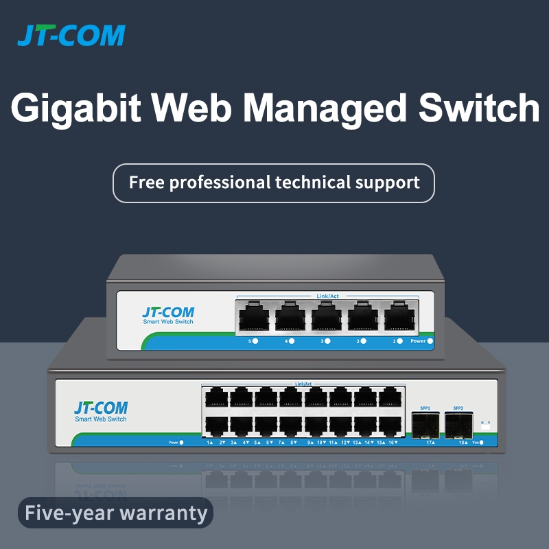 JT-COM สวิตช์ Gigabit Ethernet 1000Mbps | 5/8/16/24 พอร์ต | Smart Managed L2- | DC12V | VLAN, ERPS, 