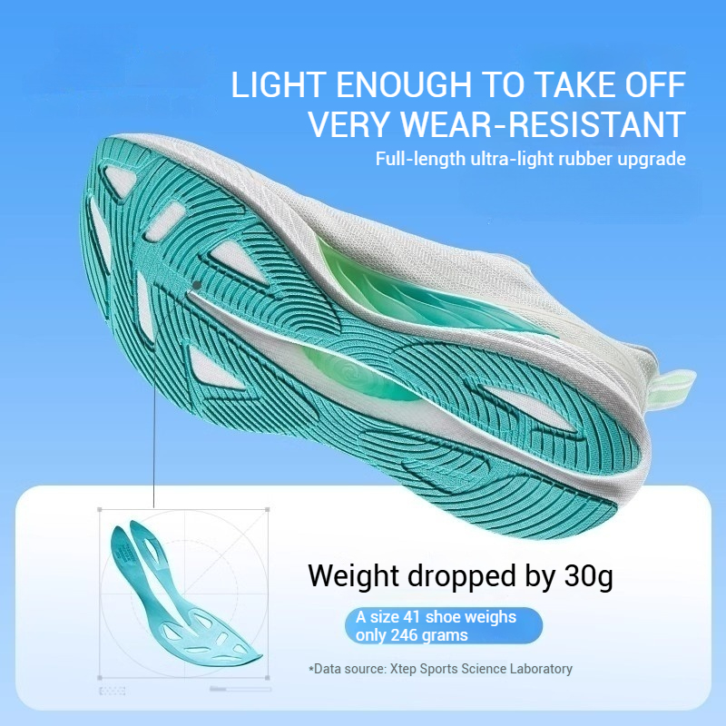 【xtep】X-Flow 8.0  | น้ำหนักเบาเป็นพิเศษและไม่หนักเท้า ระบายอากาศได้ดีและนุ่ม เหมาะสำหรับการวิ่งระยะสั้น 5 ไมล์ การฝึกซ้อมประจำวัน รองเท้าวิ่งสำหรับผู้ชายและผู้หญิง - รูปที่ 2
