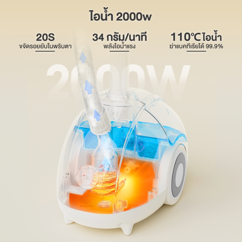 รูปภาพ 3