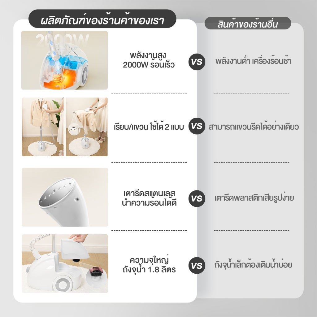 รูปภาพ 2
