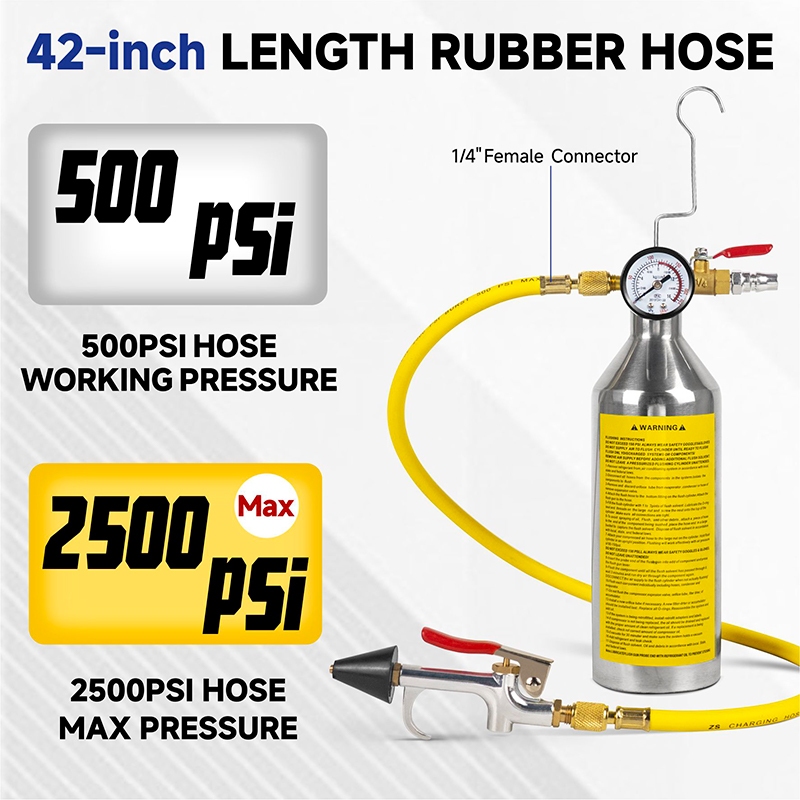 Masdsi ชุดล้างระบบแอร์ ,F11 พร้อมเกจ์ มีวาล์วลดแรงดัน ,กระบอกล้างระบบแอร์,ชุดเครื่องมือทําความสะอาดท