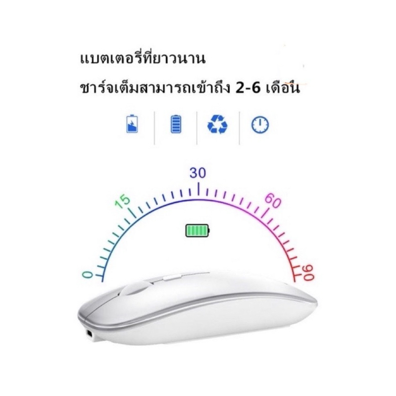 （รั‍บคูปอง‍แฟนแล้‍วสั่ง‍ซื้อใ‍ราค‍า 19 บ‍าท）MAIG00 Wireless Mouse เมาส์ไร้สาย(ปุ่มเงียบ) (มีปุ่มปรับความไวเมาส์ DPI 1000-1600) Wireless Mouse บลูทูธ