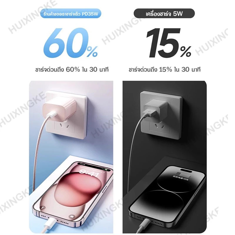 ชุดชาร์จเร็ว PD สายชาร์จ + หัวชาร์จ 35W fast charging รูปที่ 6
