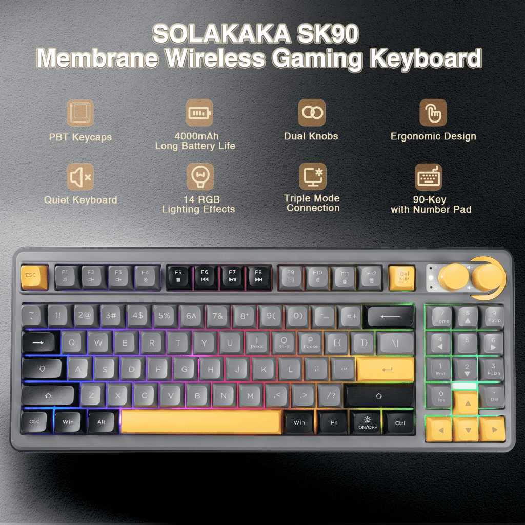 Solakaka SK90 คีย์บอร์ดเมมเบรนไร้สาย 90 คีย์ RGB Tri-Mode Bluetooth5.0/2.4G/USB-C รองรับแบบมีสาย Office Gaming - รูปที่ 2