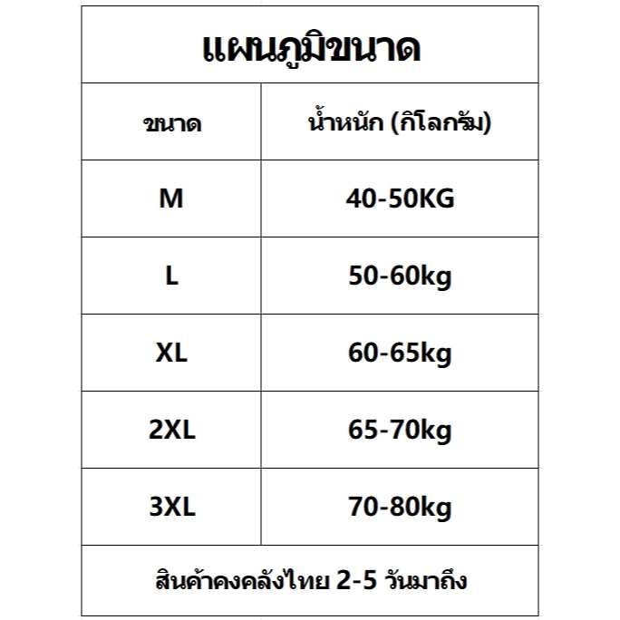 รูปภาพ 8