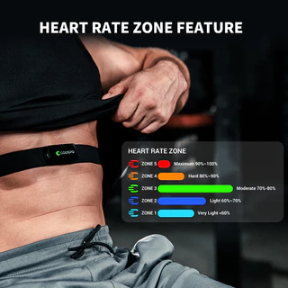 COOSPO H9Z สายคาดอกวัดอัตราการเต้นหัวใจ ชาร์จไฟได้ ANT+ Bluetooth สำหรับปั่นจักรยาน วิ่ง ฟิตเนส