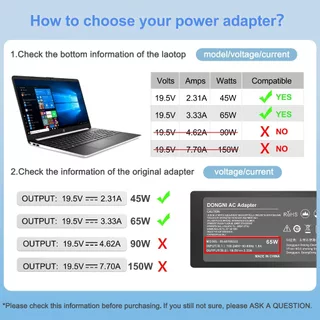 อะแดปเตอร์โน๊ตบุ๊ค HP 19.5V3.33A(65W)หัวขนาด4.5*3.0mm[พร้อมสายไฟAC Power]Pavilion x360 11 13 15Zbook