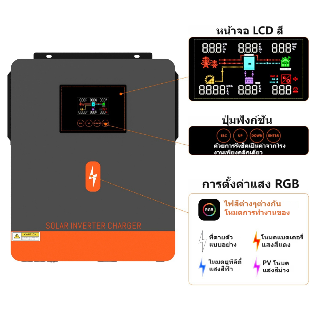 PowMr MPPT 6.2KW Pure Sine Wave Solar Hybrid Inverter ในตัว 120A Solar Charge Controller 230VAC รองรับแบตเตอรี่ 48V Lifepo4 500VDC สามารถทํางานได้โดยไม่ต้องใช้แบตเตอรี่ - รูปที่ 4