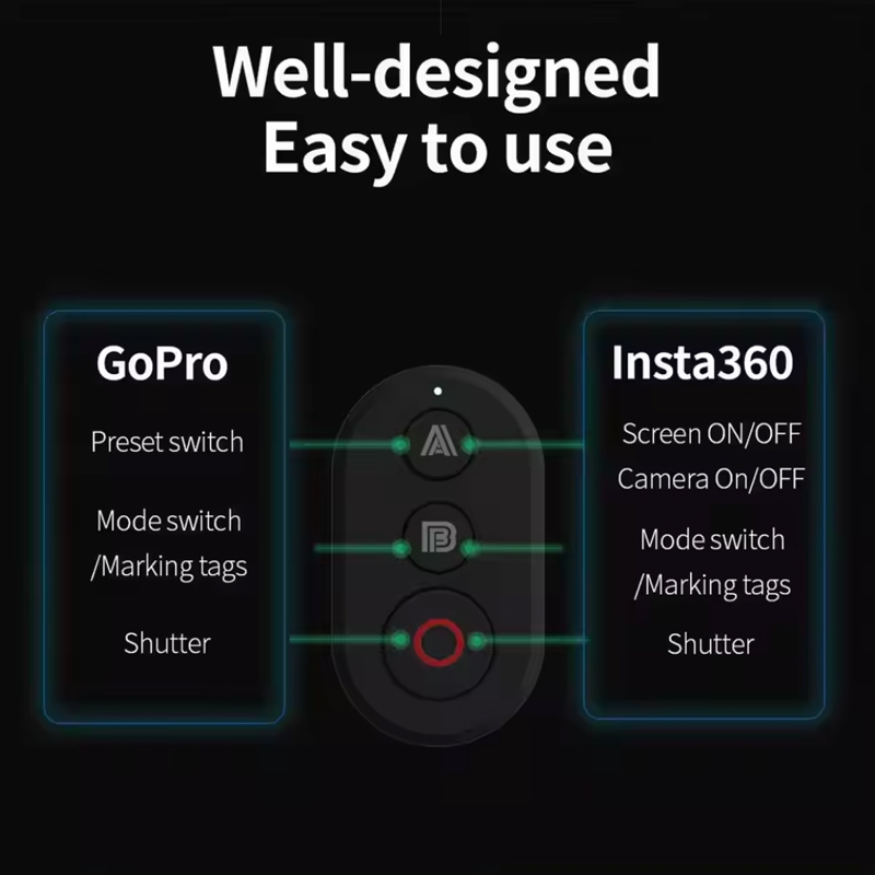 Remote รีโมทคอนโทรลบลูทูธสําหรับ Insta360 One X2,X3,X4,X5,GO3,G03S,Ace Pro,Ace Pro 2,One R/RS,GoPro Hero 13 12 11 10 9 8 Action กล้องอุปกรณ์เสริม