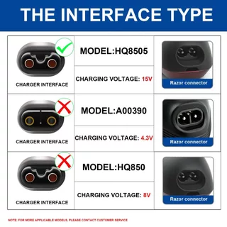 15V Charger Fit ใช้งานร่วมกับ Philips Norelco HQ8505 เลือก 3000 5000 7000 9000 Series MG5750 MG7750 Aquatec Arcitec เครื่องโกนหนวด Trimmer สายไฟ