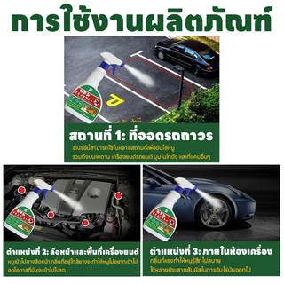 🐭10 ปีไม่มีหนู🐭 Li สเปรย์ไล่หนู ไล่หนู น้ำยาไล่ น้ำยาขับสำหรับรถยนต์ ส่วนผสมจากพืช ไม่มีพิษ ไม่มีอันตราย 500 มิลลิลิตร