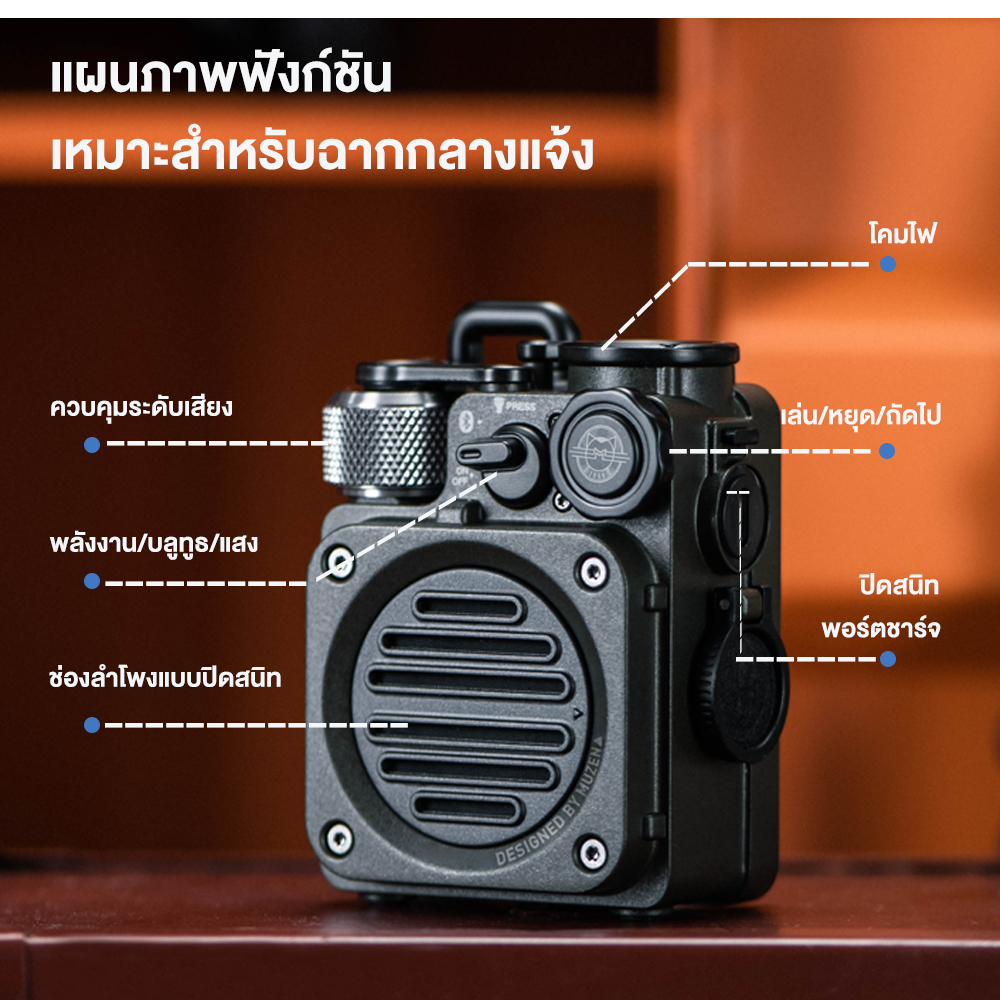 （กระเป๋าผ้าสักหลาด ฟรี）Muzen Wild Mini ลำโพงบลูทูธพกพา ลำโพงพกพา Wild Mini ลำโพงพกพาสำหรับกลางแจ้งที่ทนทาน กันน้ำระดับ IPX5 เสียงสเตอริโอใสแจ๋ว โลหะดูเท่มาก สำหรับการผจญภัย ตั้งแคมป์ เดินป่า สีดํา
