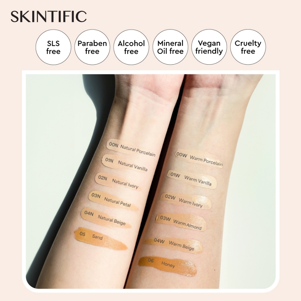 รูปภาพ 5