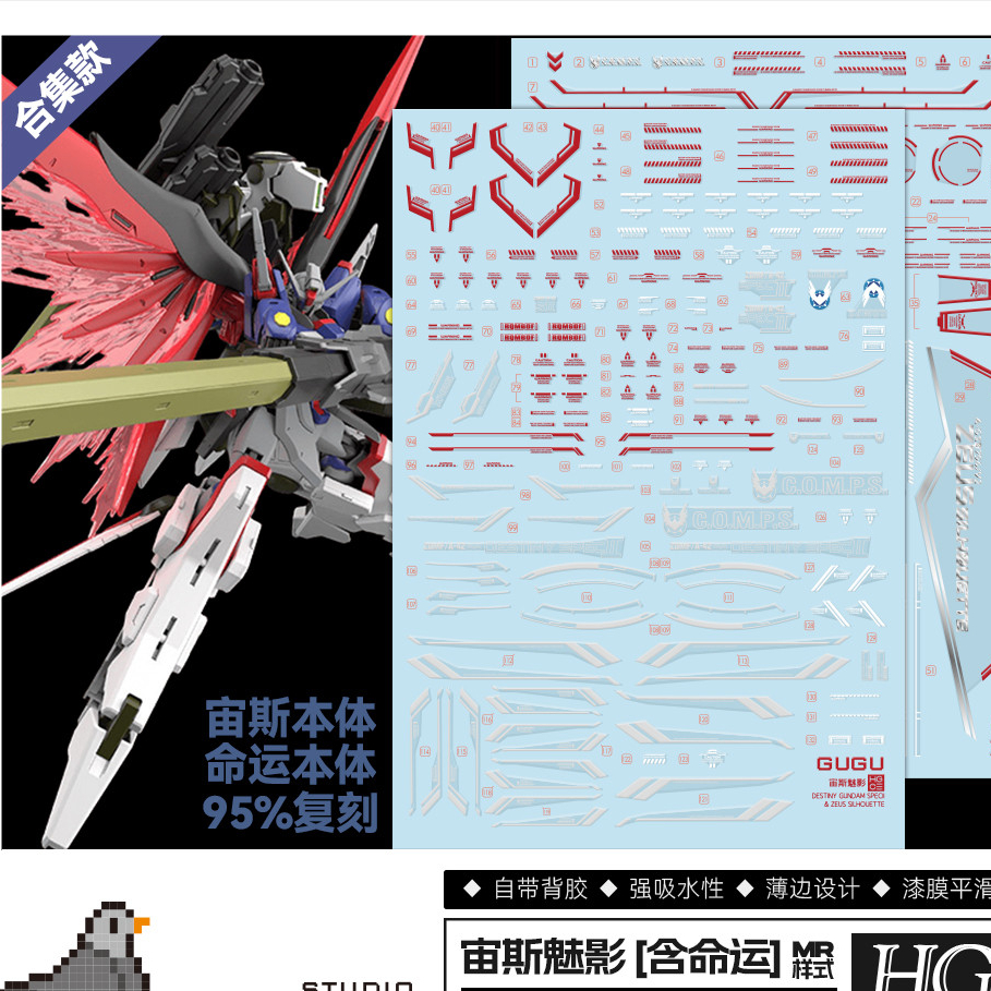 GUGU Water Slide Decal H258 สําหรับ HG 1/144 Destiny Spec 2 Zeus Silhouette MR ver GUGUHG014