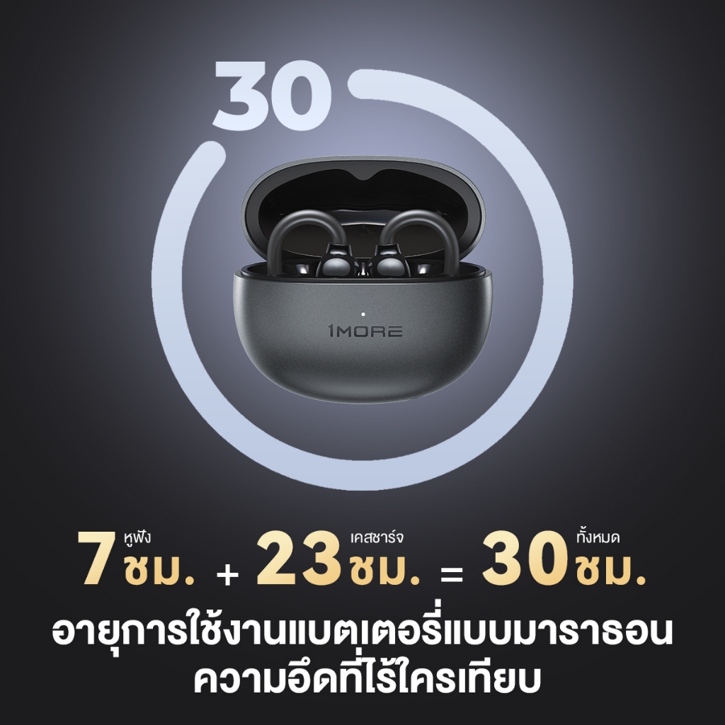 มาใหม่ล่าสุด หูฟังไร้สาย 1MORE S20 รองรับ LDAC & AAC  Hi-Res Audio  โหมดเกมดีเลย์ต่ำ  เบสหนักแน่น  Bluetooth 5.4  ตัดเสียง ENC 4 ไมค์   แบตอึด  กันน้ำ IPX5