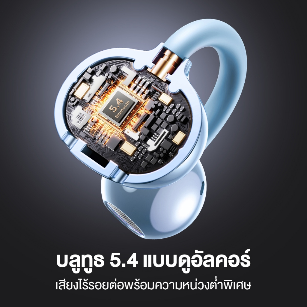 มาใหม่ล่าสุด หูฟังไร้สาย 1MORE S20 รองรับ LDAC & AAC  Hi-Res Audio  โหมดเกมดีเลย์ต่ำ  เบสหนักแน่น  Bluetooth 5.4  ตัดเสียง ENC 4 ไมค์   แบตอึด  กันน้ำ IPX5
