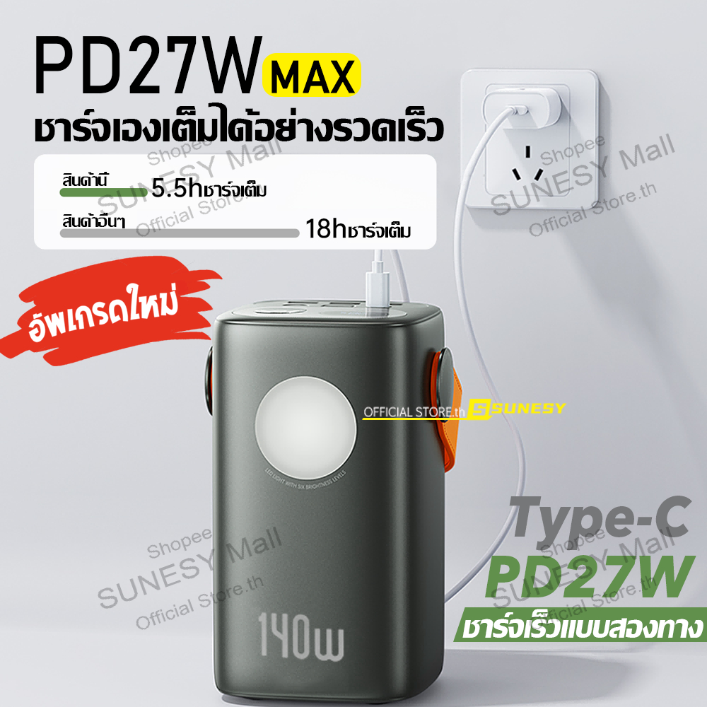 140Wชาร์จเร็วจริงๆ⚡SUNESY powerbank ของแท้ 100000mAh พาวเวอร์แบงค์ พกพา ของแท้ 100% แบตสำรอง - รูปที่ 2