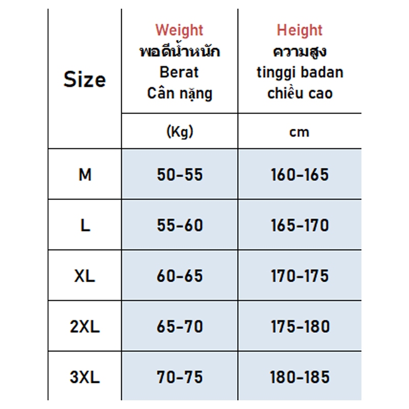 รูปภาพ 2