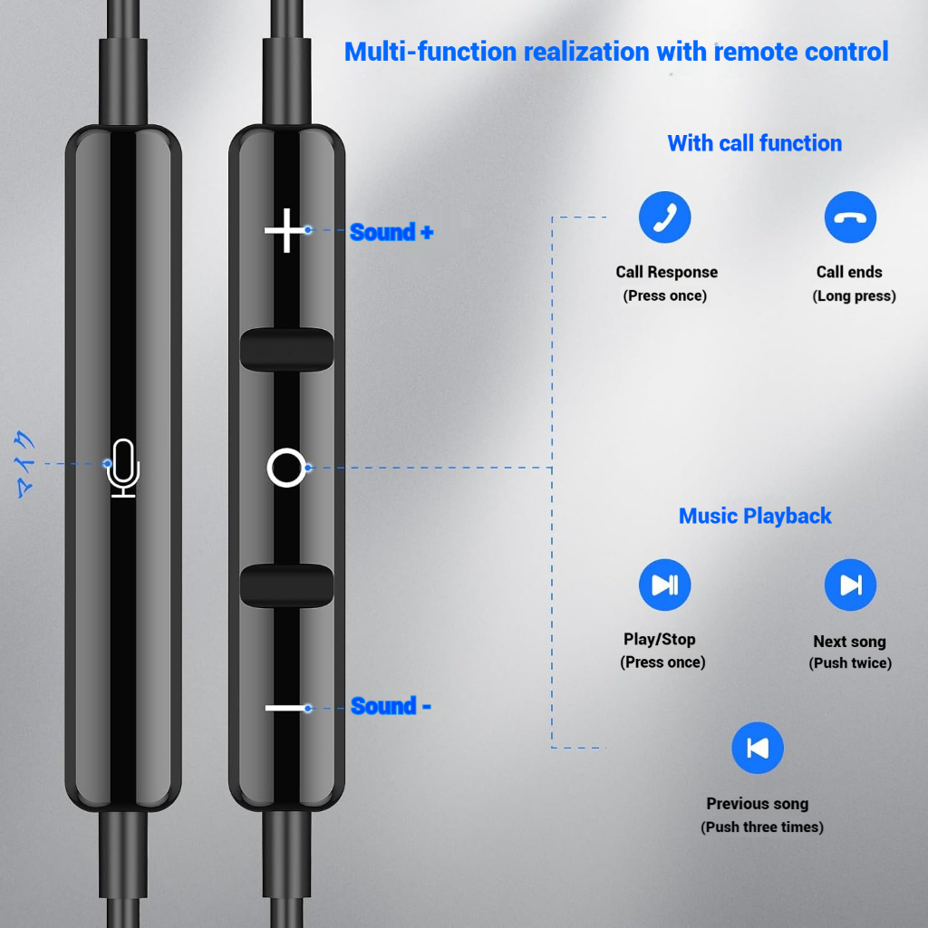 Newmsnr 9D Super Bass หูฟังหูฟังชนิดใส่ในหู TYPE-C ไมโครโฟนในตัว DJ หูฟังลดเสียงรบกวนชุดหูฟังสําหรับเล่นเกมหูฟังกันน้ํา Sweatproof