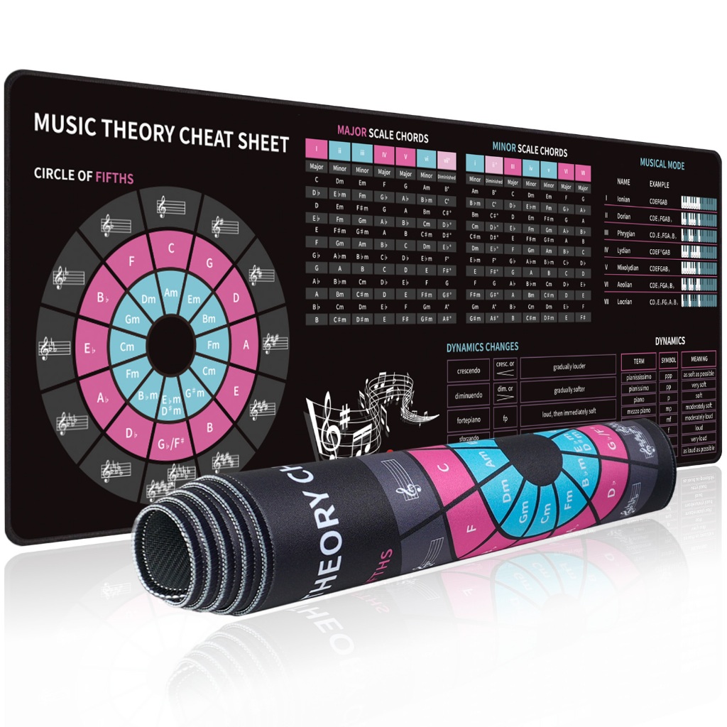 ภาษาอังกฤษเพลงทฤษฎีห้าองศาวงกลมแผ่นรองเมาส์นุ่มสบาย Seaming ทนต่อการสึกหรอ Dirt-Resistant Anti-Slip คอมพิวเตอร์เดสก์ท็อป Lap