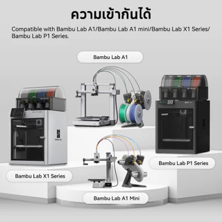 Bambu Lab 3D Printer Refill PLA Matte Filament ความเหนียวสูงความเร็วสูงและพิมพ์ง่ายเป็นมิตรกับสิ่งแวดล้อมด้วย RFID for Bambu Lab A1,X1,P1 AMS 1KG +/- 0.03mm (Without Spool) TZPM