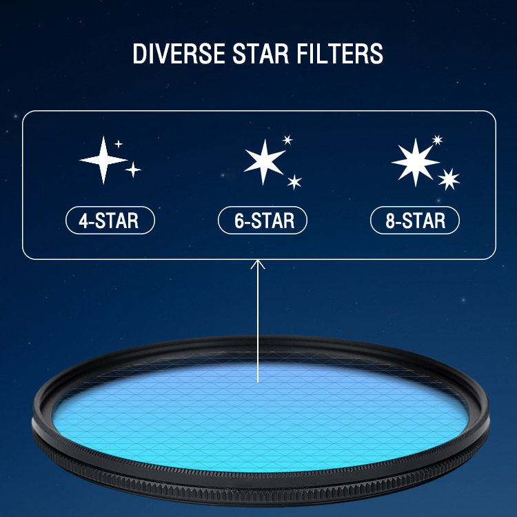 ZOMEI series lens Star Line Star Filter lens 4/6/8 สำหรับกล้อง DSLR หลายเคลือบ ฟิลเตอร์ camera filters accessories cpl lens filter nd filter uv filter variable ตัวกรองดาว