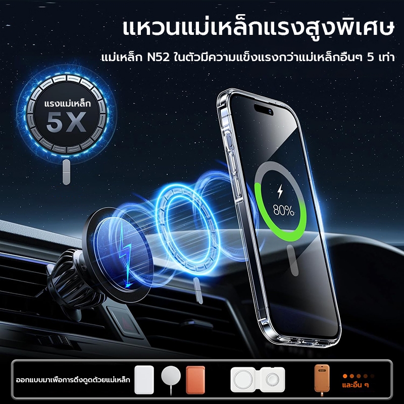 [IT]3 In 1 Magnetic สําหรับ iPhone 15 Pro Max 16 Pro Max 16 PLUS 15 PLUS Case, และ 1* ตัวป้องกันหน้าจอ + 1* ตัวป้องกันเลนส์กล้อง, เคสสําหรับ iPhone 11 -16 - ใส - รูปที่ 3