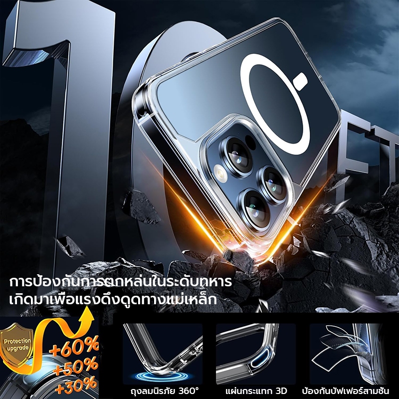 [IT]3 In 1 Magnetic สําหรับ iPhone 15 Pro Max 16 Pro Max 16 PLUS 15 PLUS Case, และ 1* ตัวป้องกันหน้าจอ + 1* ตัวป้องกันเลนส์กล้อง, เคสสําหรับ iPhone 11 -16 - ใส - รูปที่ 2
