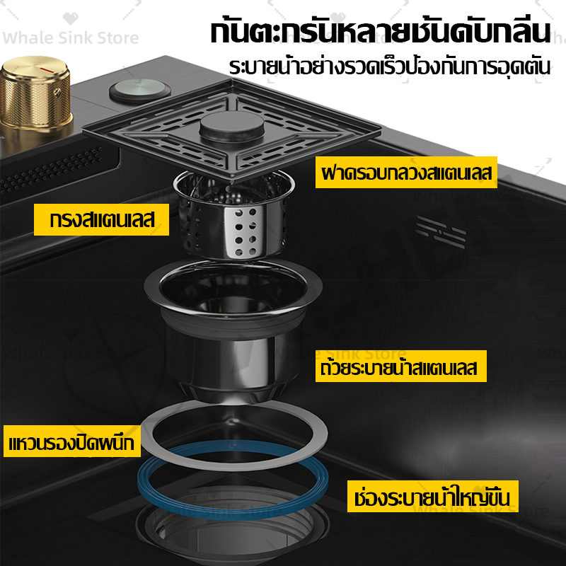 🔥แผงหนาขึ้น 4 มม🔥ซิงค์ล้างจาน สแตนเลสนาโน ซิงค์สแตนเลส อ่างล้างจาน โหมดการออกน้ำ 4 แบบ พร้อมเครื่องล้างถ้วย อุปกรณ์เสริม 10 แบบ สแตนเลส 304 ขนาด 75*46/80*46 ชุดครัว ล้างจาน งอ่างล้างจาน ซิงค์ครั - รูปที่ 5