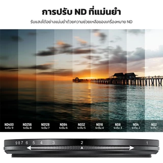 Neewer 67 มม. ND2-400 MRC Variable ND Filter พร้อมฝาครอบเลนส์และผ้าทําความสะอาด