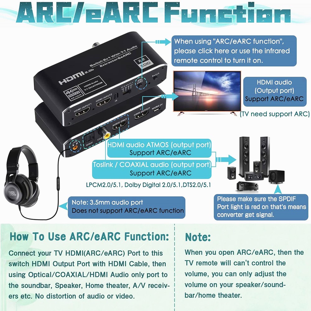 2x1 4K HDMI EARC Audio Extractor Switch พร้อม ARC & Optical Toslink HDMI 2.0 Switch 4K 60Hz HDMI to Toslink/Coaxial