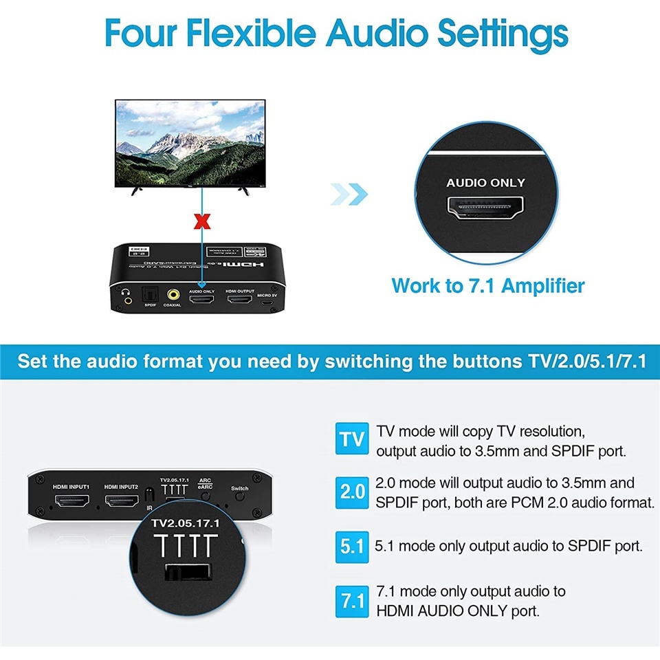 2x1 4K HDMI EARC Audio Extractor Switch พร้อม ARC & Optical Toslink HDMI 2.0 Switch 4K 60Hz HDMI to Toslink/Coaxial