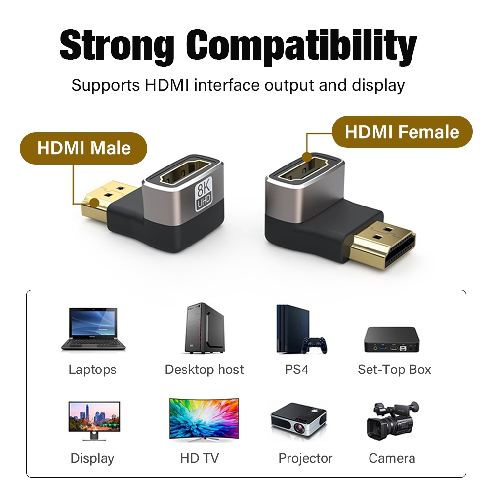 8k 60HZ 4K 120HZ HDMI Connector อะแดปเตอร์ขนาดเล็ก 90 องศามุมขวาข้อศอก Extender Cable HDTV Converter 48Gbps HD 2.1 HDMI2.1