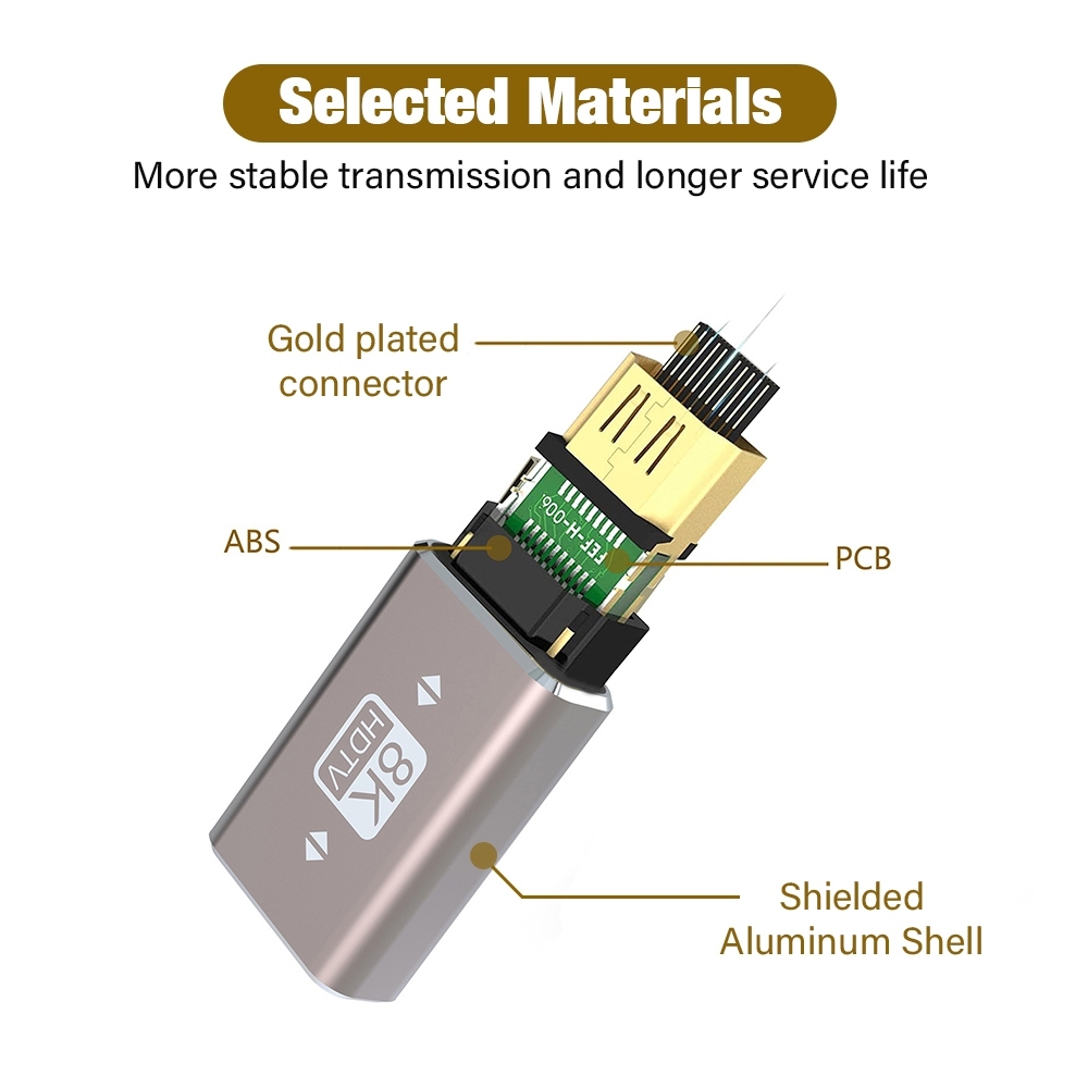 8k 60HZ 4K 120HZ HDMI Connector อะแดปเตอร์ขนาดเล็ก 90 องศามุมขวาข้อศอก Extender Cable HDTV Converter 48Gbps HD 2.1 HDMI2.1