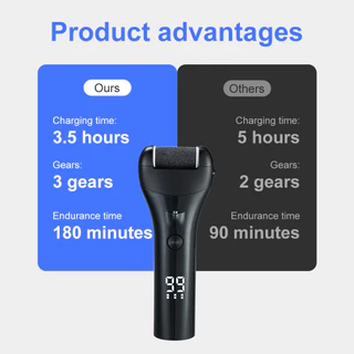 INSMART เครื่องขัดเท้า ไฟฟ้าขัดส้นเท้า เครื่องดูแลเท้า เครื่องขัดผิวที่มีประสิทธิภาพ