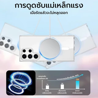 X-IT สําหรับ Samsung Galaxy S22 S23 S24 S25 S26 FE Ultra Case Clear,Galaxy S24 Ultra เคสโทรศัพท์ด้านหลังแข็งและการป้องกันเกรดขอบนุ่ม] เคสกันกระแทก