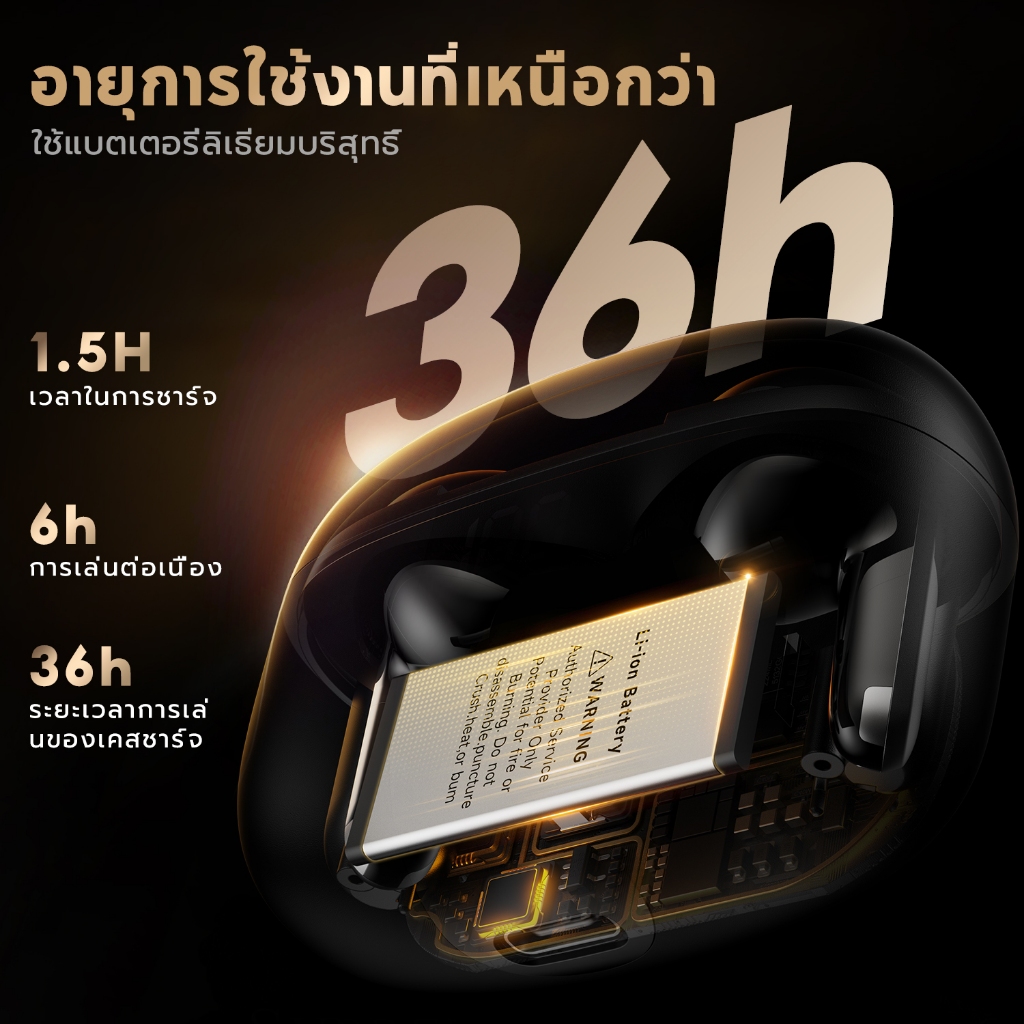 Jamjake หูฟังบลูทูธไร้สาย HiFi HD Call จอแสดงผลLED ลดเสียงรบกวน จับคู่เร็วหูฟังบลูทูธ พร้อมไมโครโฟน