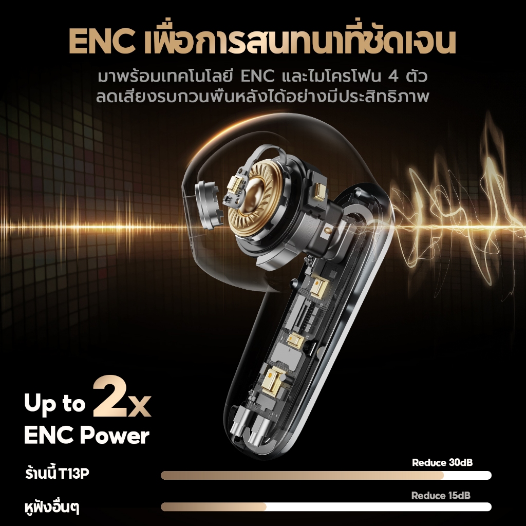 Jamjake หูฟังบลูทูธไร้สาย HiFi HD Call จอแสดงผลLED ลดเสียงรบกวน จับคู่เร็วหูฟังบลูทูธ พร้อมไมโครโฟน