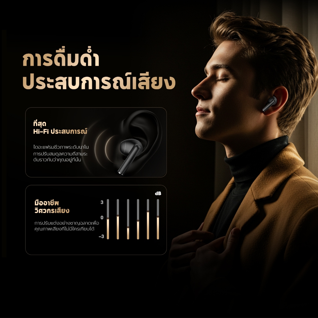 Jamjake หูฟังบลูทูธไร้สาย HiFi HD Call จอแสดงผลLED ลดเสียงรบกวน จับคู่เร็วหูฟังบลูทูธ พร้อมไมโครโฟน