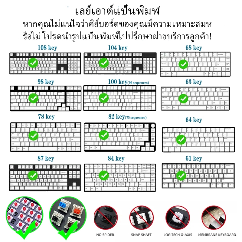 🔥ขายตรงจากโรงงาน🔥ปุ่มกดภาษาไทย HoneyMilk XDA ความสูง 140 คีย์ สีขาว ปุ่มกดน่ารัก กระบวนการระเหิด PBT