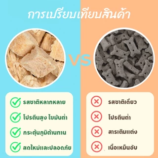6 ชนิด💞 ฟรีซดรายแมว ขนมแมว ขนมสุนัข ฟู้ดเกรด ขนมฟรีซดรายแมว ไม่มีสารปรุงแต่งหรือเจือปนทั้งสิ้น สารอาหารครบถ้วน