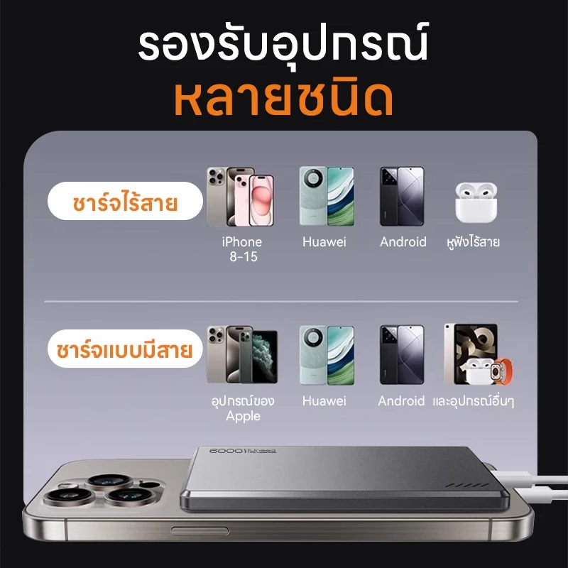 [CCC+ Qi2+ TISI]Uneed powerbank พาวเวอร์แบงค์ 12000/6000mAh portable charger PD 22.5W, power bank powerbank 10000 mah แท้ แบตสํารอง thumbnail 7