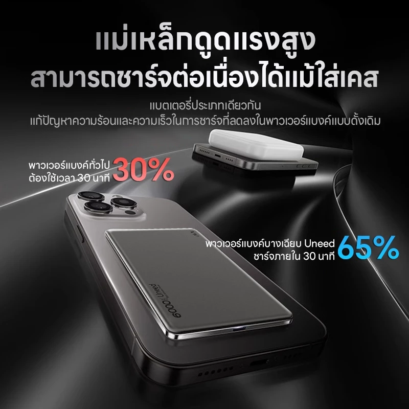 [CCC+ Qi2+ TISI]Uneed powerbank พาวเวอร์แบงค์ 12000/6000mAh portable charger PD 22.5W, power bank powerbank 10000 mah แท้ แบตสํารอง thumbnail 5