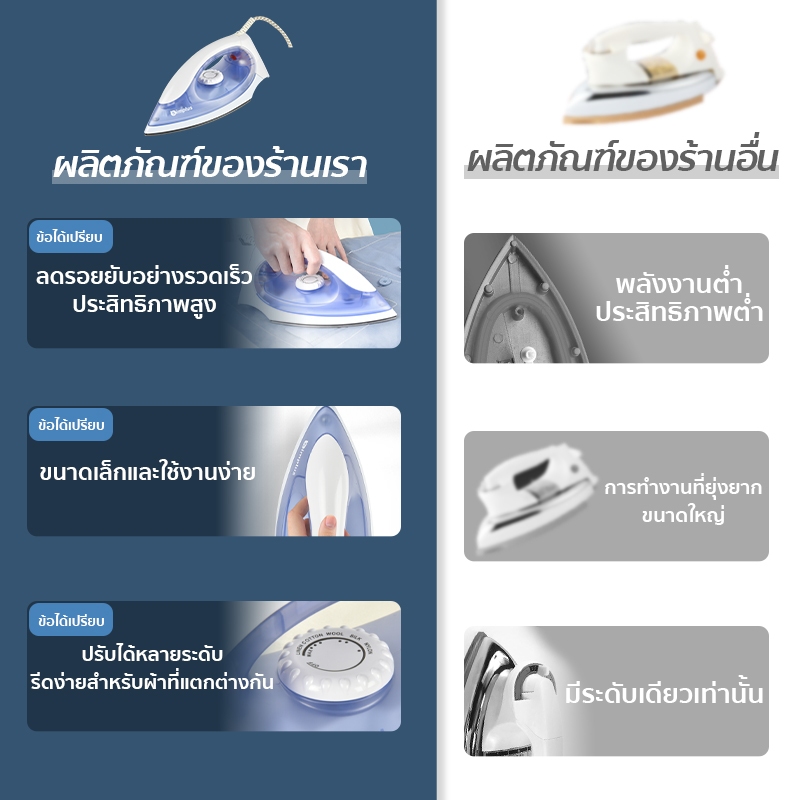 รูปภาพ 3