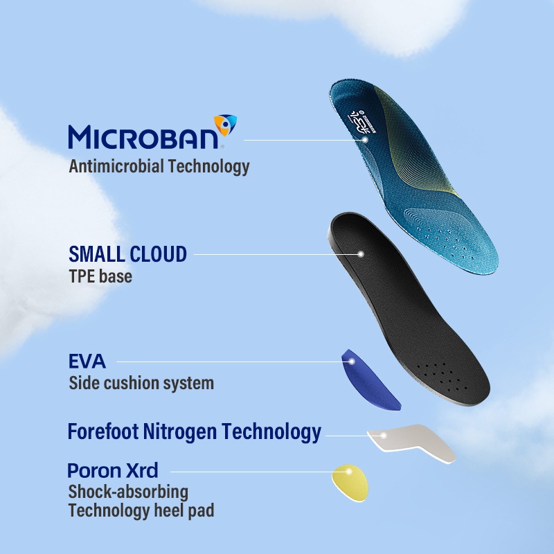 ANTA พื้นรองเท้านุ่มสบาย ลดแรงกระแทก ต้านเชื้อแบคทีเรีย เสถียร ค้ำจุน ใช้งานยืนนาน 1825211592 - รูปที่ 3